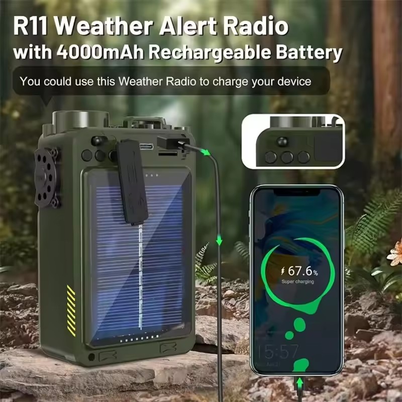 Hand-operated Emergency Solar  - Emergency Radio Solar 评论和价格