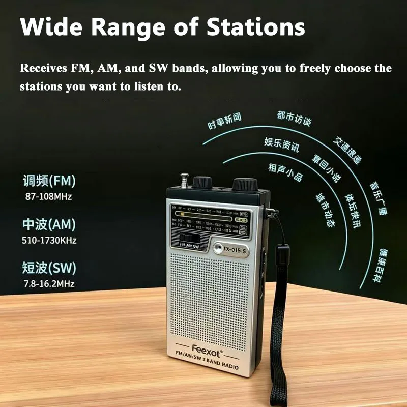 Mini FM AM SW Radio Portable F - Emergency Radio Solar 评论和价格