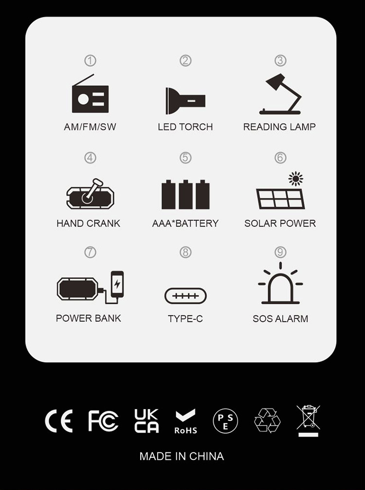 For Spanish Christmas Gift Eme - Emergency Radio Solar 评论和价格