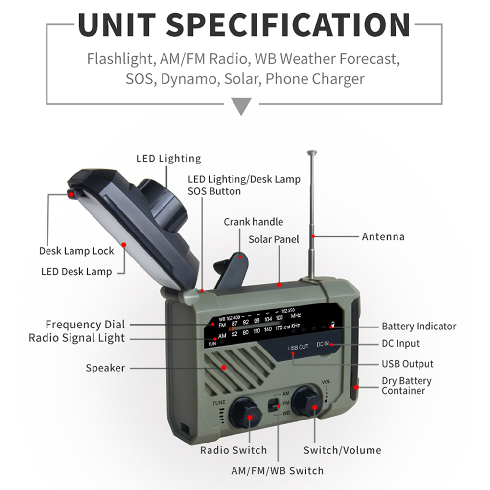 Emergency Solar Radio with Han - Emergency Radio Solar 评论和价格
